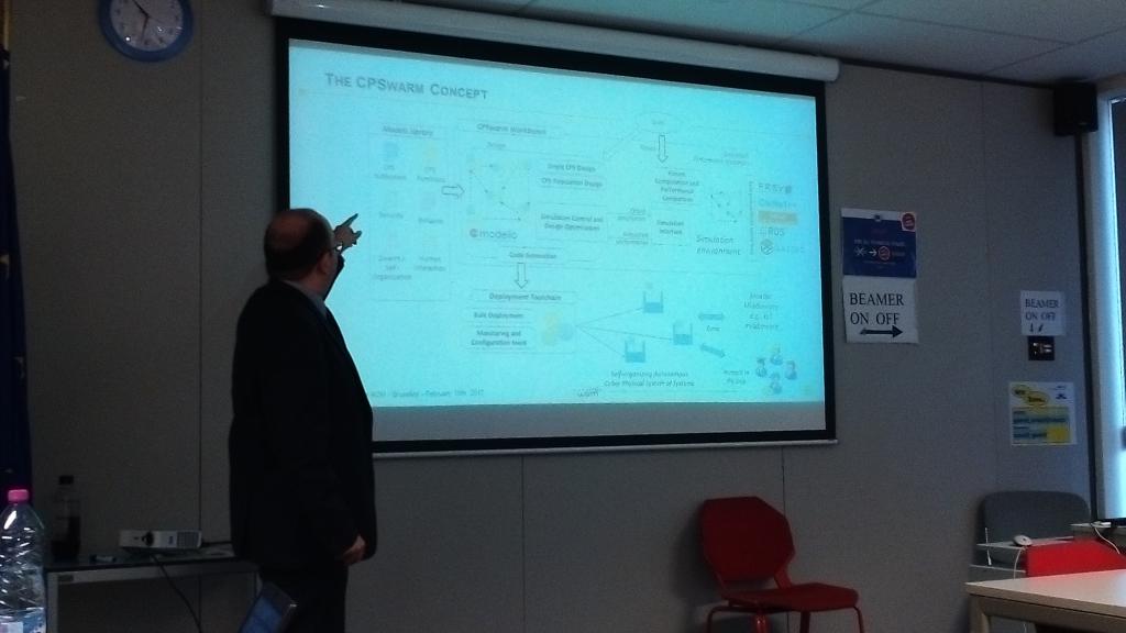 CPSwarm participates in the CPS Cluster Kick-off in Brussels