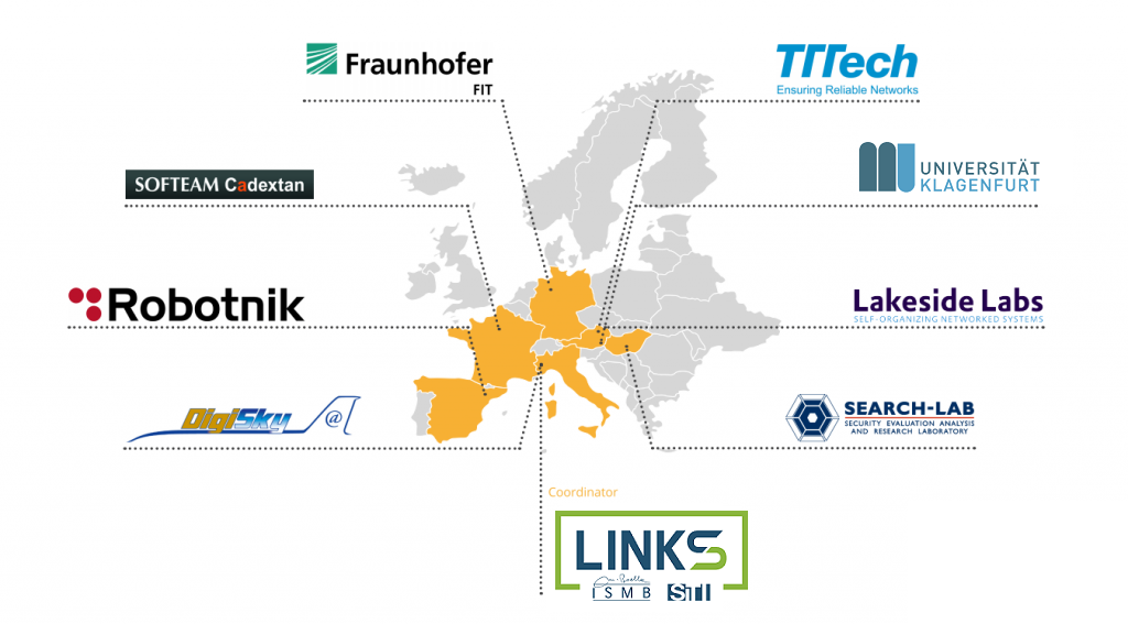 Partners Map